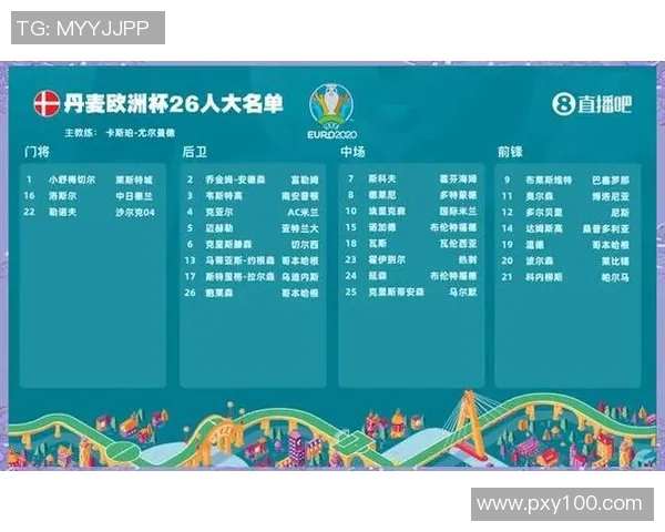 2020欧洲杯预选赛详细赛程与分组分析及球队表现展望